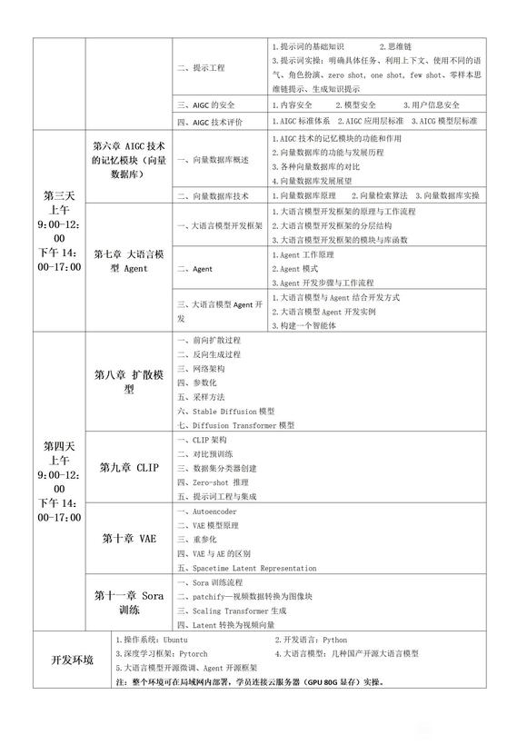 人工智能专业知识有什么不懂可以问我-4.jpg