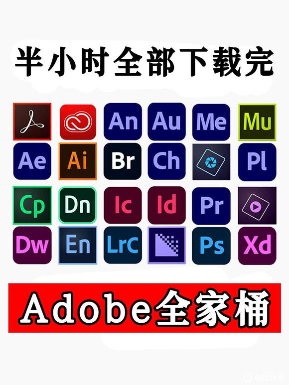 2018-2025 Adobe 全家桶 不限速免费下载方法-1.jpg