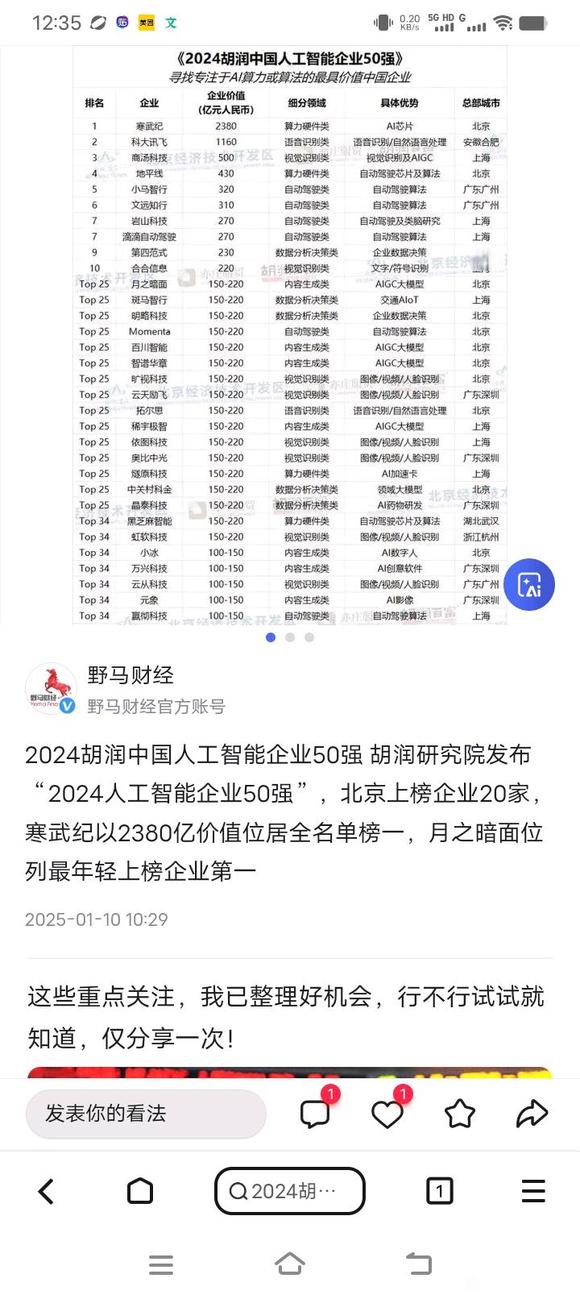 全中国最好的人工智能公司是谁？-1.jpg