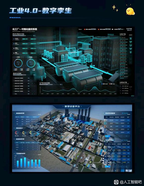 数字孪生可视化大屏 定制开发-2.jpg