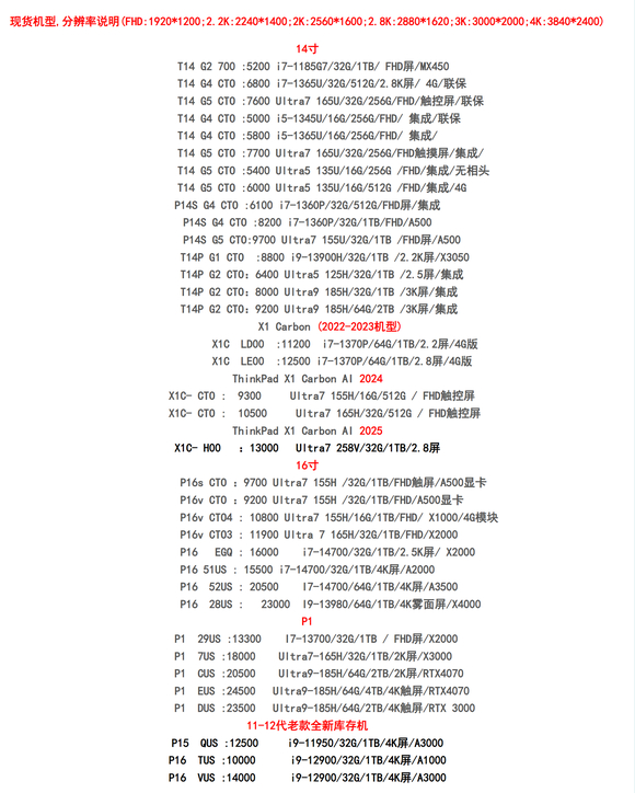 上海thinkpad报价T14-2400/2300/4400笔记本专卖alaibm-1.jpg