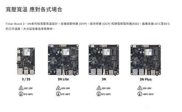 UPMOST/登昌恒IOT Tinker Board单晶片平台-6.jpg