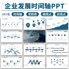 简约时间轴公司发展历程ppt模板