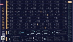 远程办公实操地图2.0